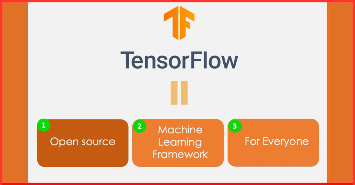 showing the image of google cloud tensorflow