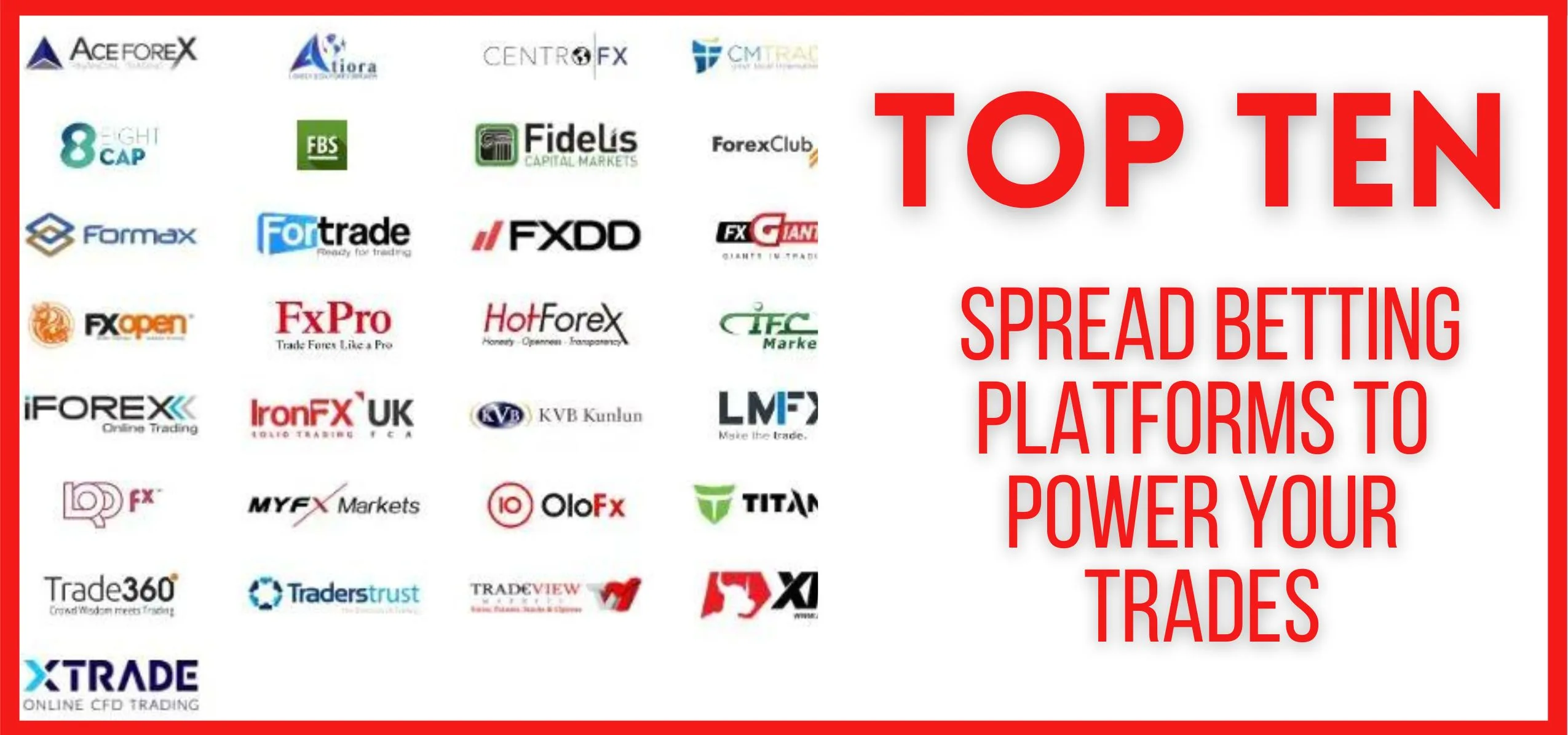 Top 10 Spread Betting Platforms to Power Your Trades in 2024